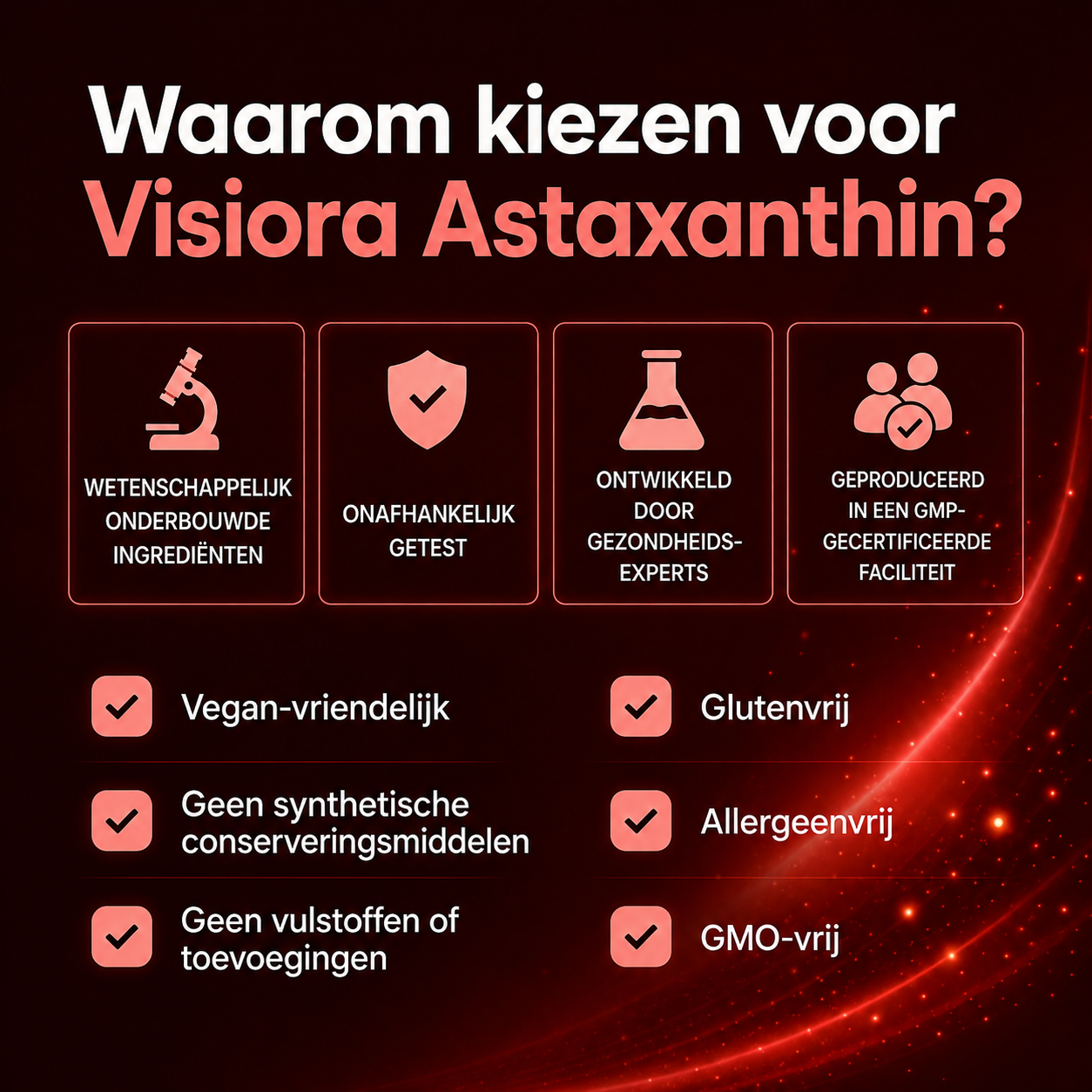 Astaxanthin 12mg Softgels + kokosolie