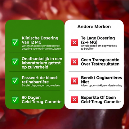 Astaxanthin 12mg Softgels + kokosolie